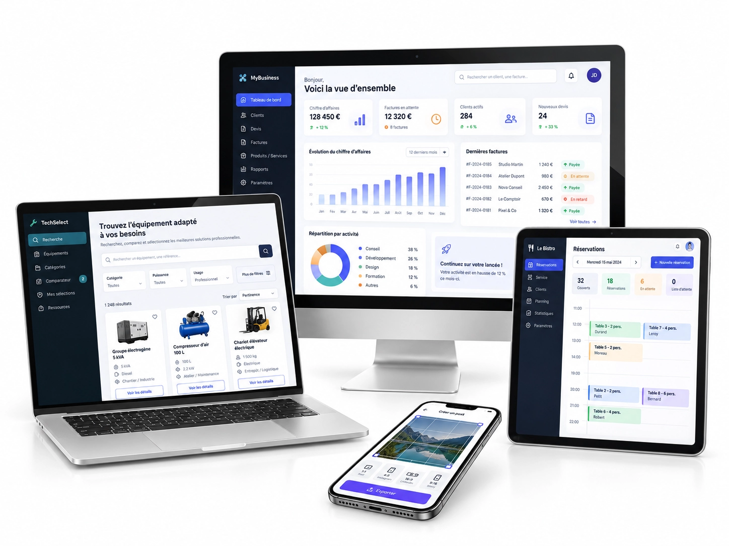 Écosystème business multi-appareils